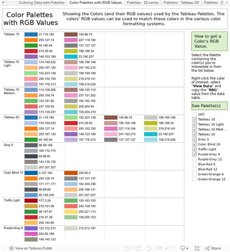 Tableau Friction: Finally - you can use the Tableau data colors in your ...