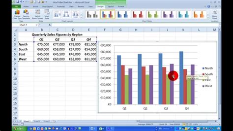 Make a bar chart in excel for mac - breakboo