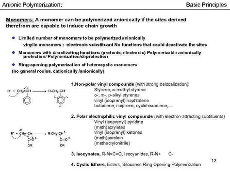 Anionic Polymerization Program 1 Basic principles of anionic