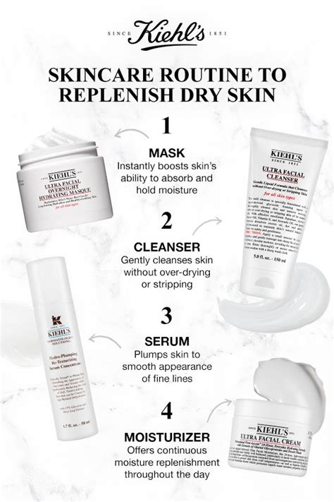 Your Ultimate Skincare Routine For Dry Skin | Kiehl's