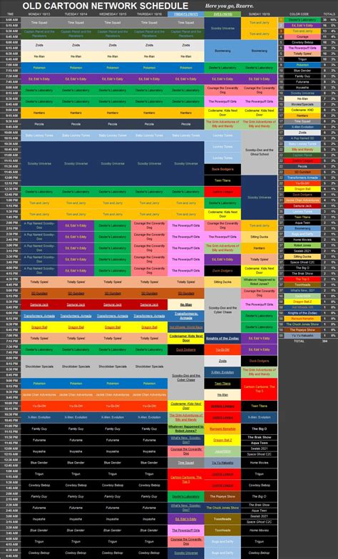 BoogsterSU2, This was a Cartoon Network schedule from October...