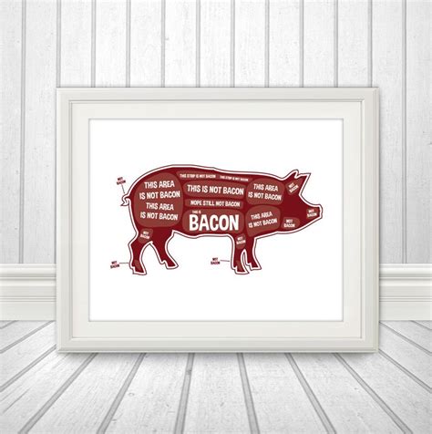 Pig Butcher Diagram Butcher Chart Kitchen Sign Kitchen - Etsy