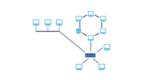 Hybrid Topology Diagram