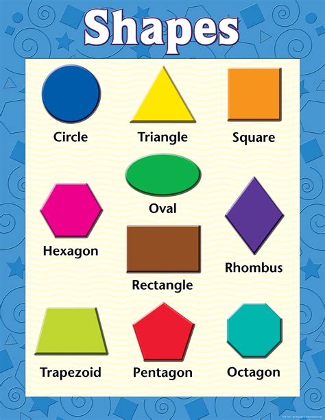 Printable Shapes Chart