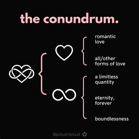 What Does the Infinity Heart Signify?