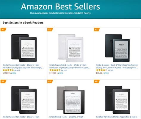 Analyzing Amazon’s Best Selling eBook Readers List | The eBook Reader Blog