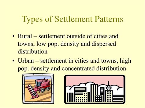 PPT - Settlement Patterns PowerPoint Presentation, free download - ID ...