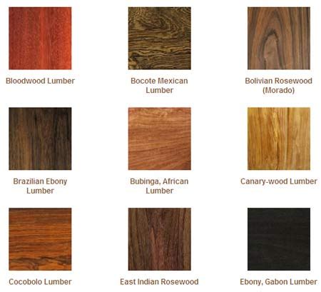 Different Types Of Wood Finishes - Types Of Wood