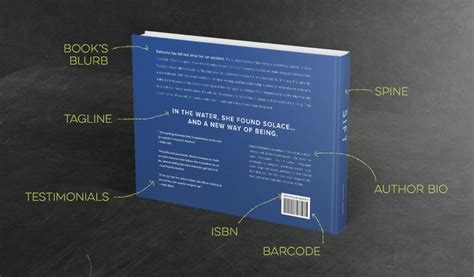 How to Design Your Book’s Back Cover | Blurb Blog