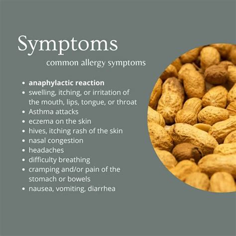 Peanut Allergy