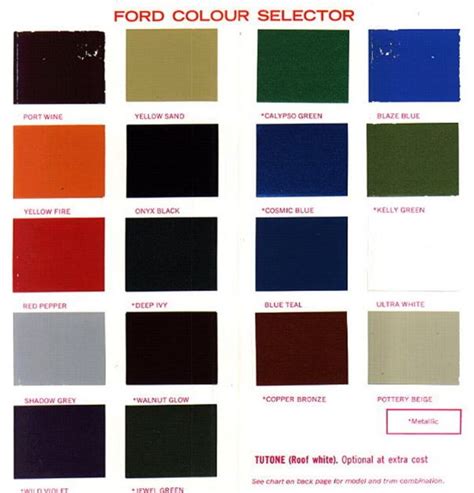 Ford falcon ba colour codes