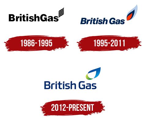 British Gas Logo, symbol, meaning, history, PNG, brand