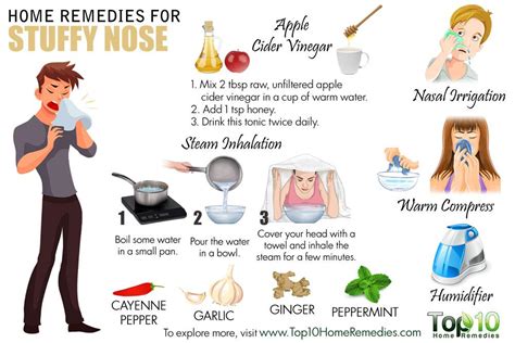 Home Remedies for a Stuffy Nose | Top 10 Home Remedies