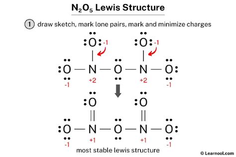 N2O5 Lewis structure - Learnool