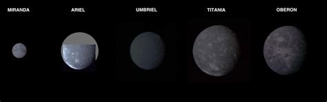 ‘Frankenstein’ Moon: Tidal Forces From Uranus May Have Contributed to ...