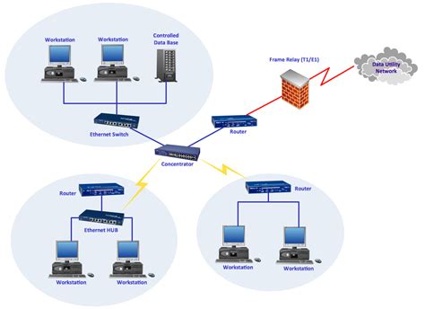 [DIAGRAM] Basic Network Diagram Schematics - MYDIAGRAM.ONLINE