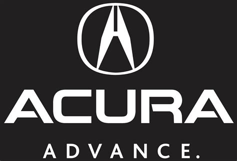 Acura Logo and Car Symbol Meaning