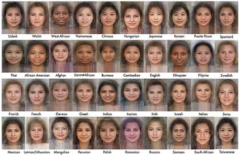 Average Faces of Women in 40 Countries Around the World | PetaPixel