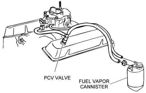 Fuel Vapor Canister Assembly - Diagram View - Chicago Corvette Supply