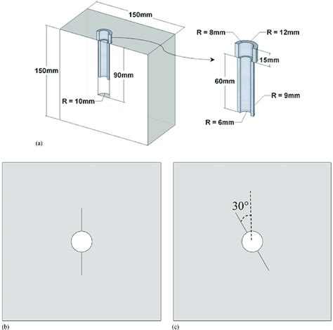 (a) Geometry of cube sample with pre-existing cracks (reprinted from... | Download Scientific ...