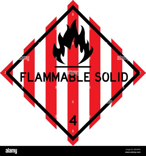 Flammable solid sign. Dangerous goods placards class 4. Perfect for ...