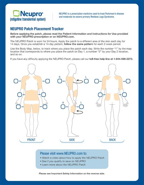 Patch Placement Tracker