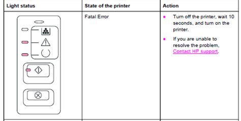 Hp Laserjet 1320 error - HP Support Community - 5593193