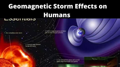 Geomagnetic Storm Effects on Humans 2022 {August} Read!