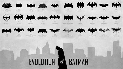 Batman Symbol Wallpapers - Wallpaper Cave