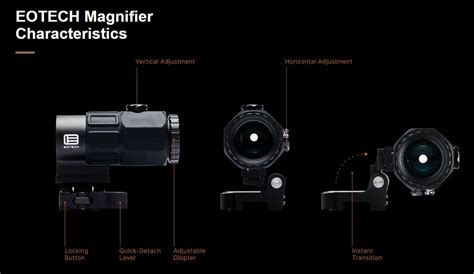 EOTech Magnifier G33 - Dana Safety Supply