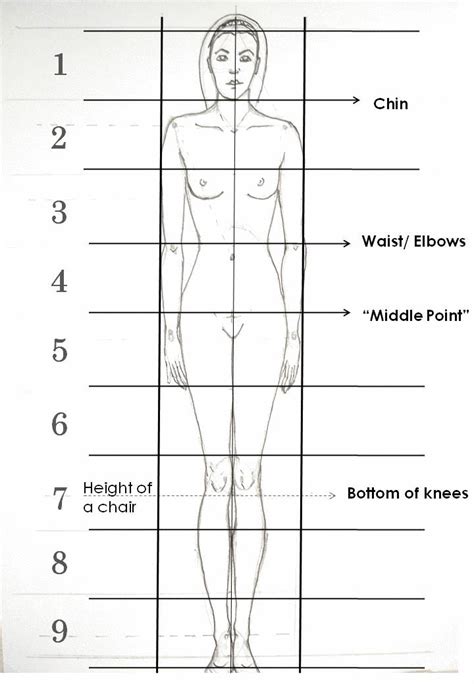 Basic Standing Figure Fashion Drawing for Beginners – | Fashion drawing ...