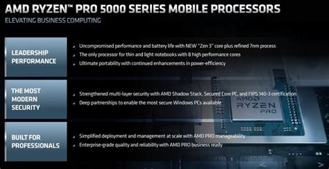 AMD Launches Ryzen Pro 5000 Zen 3 Mobile CPUs For Powerful Business ...