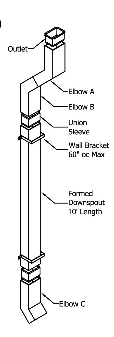 Commercial Downspouts - SAF.com