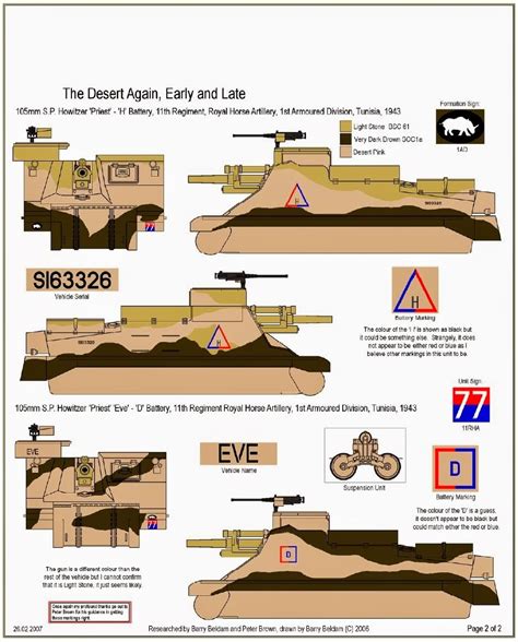 Africa – Axis and Allied : Desert Armour II