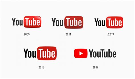 YouTube Logo Design – History, Meaning and Evolution | Turbologo