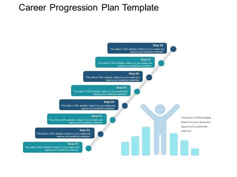 Career Progression Plan Template Presentation Slides | PowerPoint Slide Templates Download | PPT ...