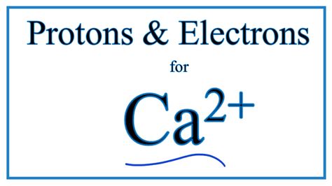 Calcium Ion Symbol