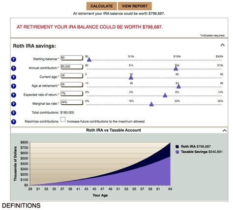 Roth Ira Calculator 2024 - Staci Adelind