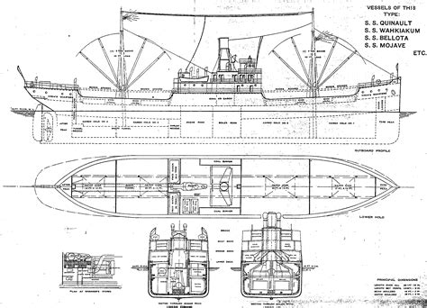 Ferris_GA1_USSB.gif (2451×1772) | How to plan, Blueprints, Model ship ...