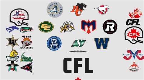 #CFL current and defunct | Canadian football league, Canadian football, Cfl