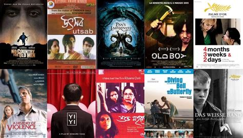 Cinemascope: 100 Best Movies of the 2000's