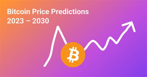 Bitcoin Price Prediction 2023 – 2030 | CoinStats Blog