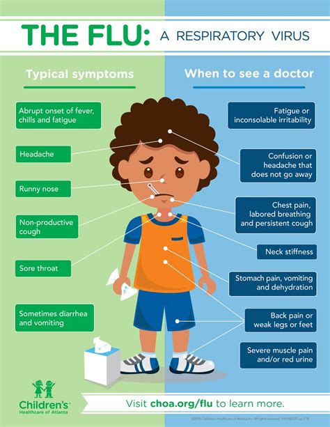 Latest Natural Health News: How to Avoid the Flu and Colds