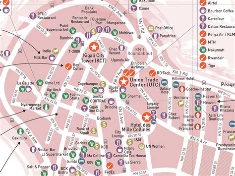 Districts Of Kigali City Map