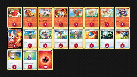 Deck orders for Pokemon Battle Academy 2022 — Pokémon Forums