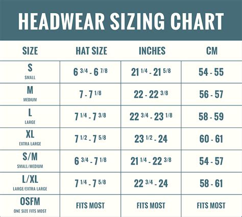 Choosing the Correct Hat Size for the Perfect Fit – Panama Jack®