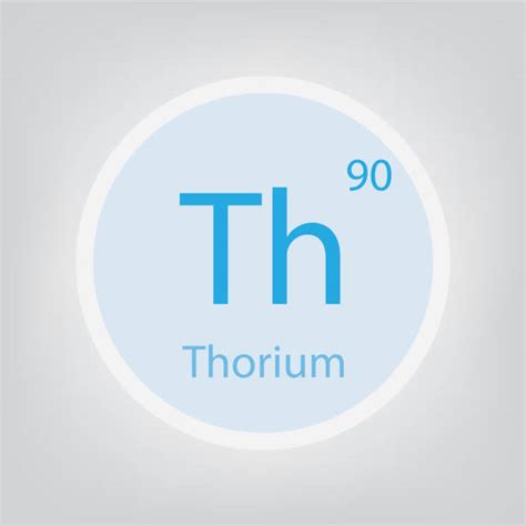 Thorium Periodic Table Stock Photos, Pictures & Royalty-Free Images - iStock