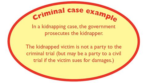 Civil or Criminal? | Middle District of Florida | United States District Court