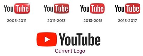 YouTube Logo and the history of the company | LogoMyWay