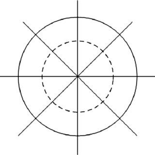 Radial loop road network. | Download Scientific Diagram